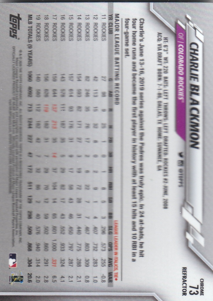 2020 Topps Chrome Baseball "Refractors" Parallel Cards - Picture 73 of 195