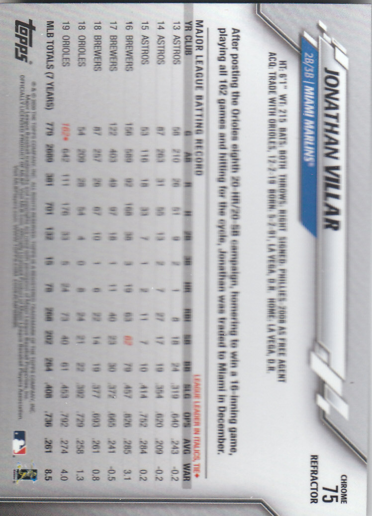 2020 Topps Chrome Baseball "Refractors" Parallel Cards - Picture 75 of 195
