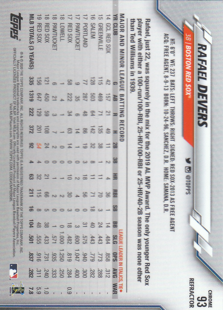 2020 Topps Chrome Baseball "Refractors" Parallel Cards - Picture 95 of 195
