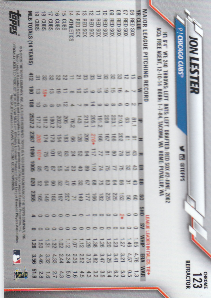 2020 Topps Chrome Baseball "Refractors" Parallel Cards - Picture 117 of 195