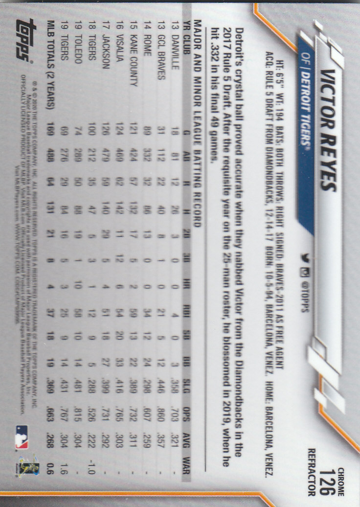 2020 Topps Chrome Baseball "Refractors" Parallel Cards - Picture 121 of 195
