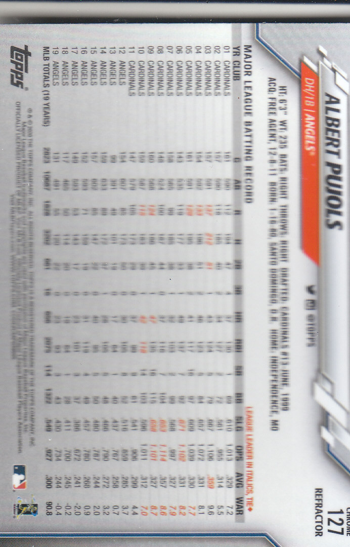 2020 Topps Chrome Baseball "Refractors" Parallel Cards - Picture 123 of 195