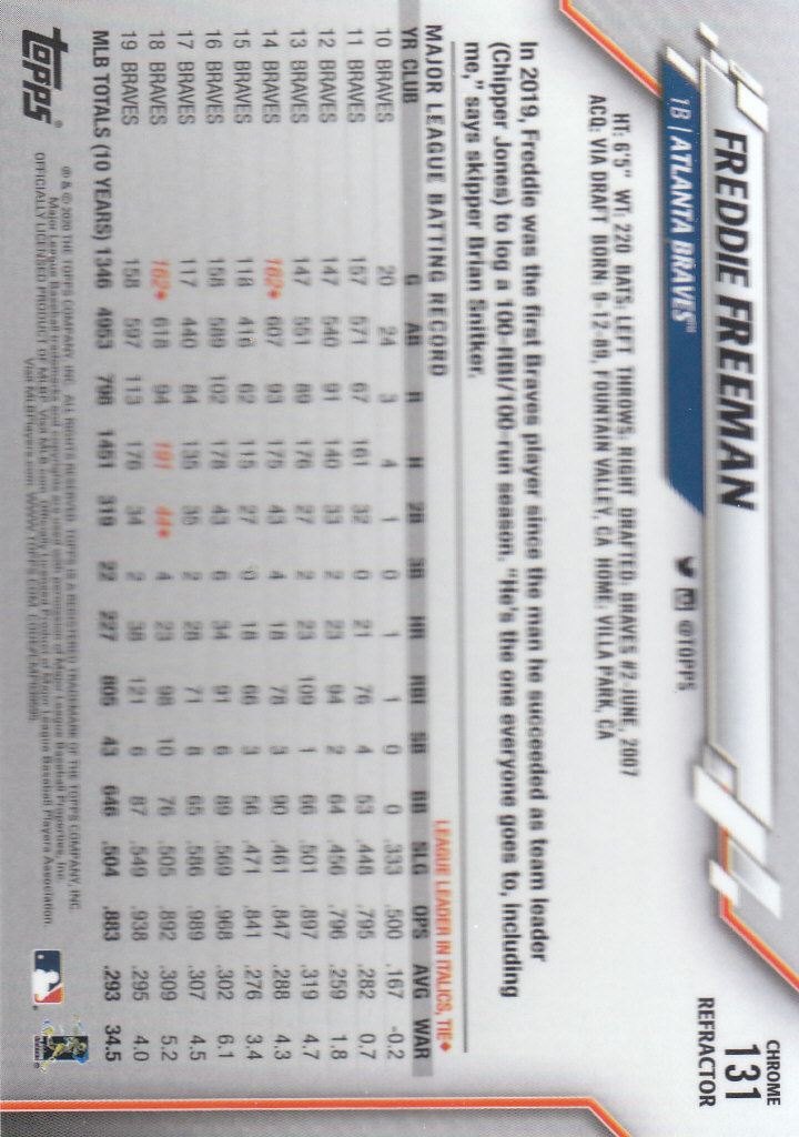 2020 Topps Chrome Baseball "Refractors" Parallel Cards - Picture 129 of 195
