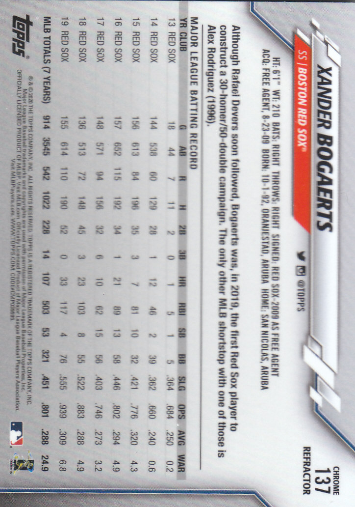 2020 Topps Chrome Baseball "Refractors" Parallel Cards - Picture 133 of 195