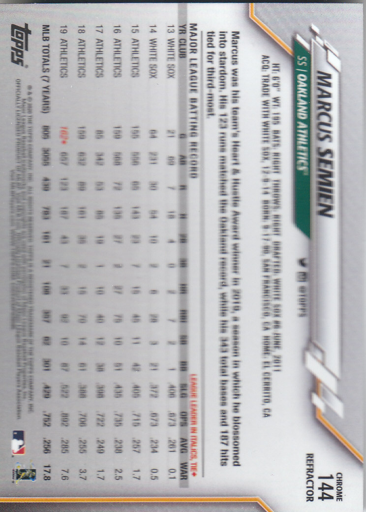 2020 Topps Chrome Baseball "Refractors" Parallel Cards - Picture 139 of 195
