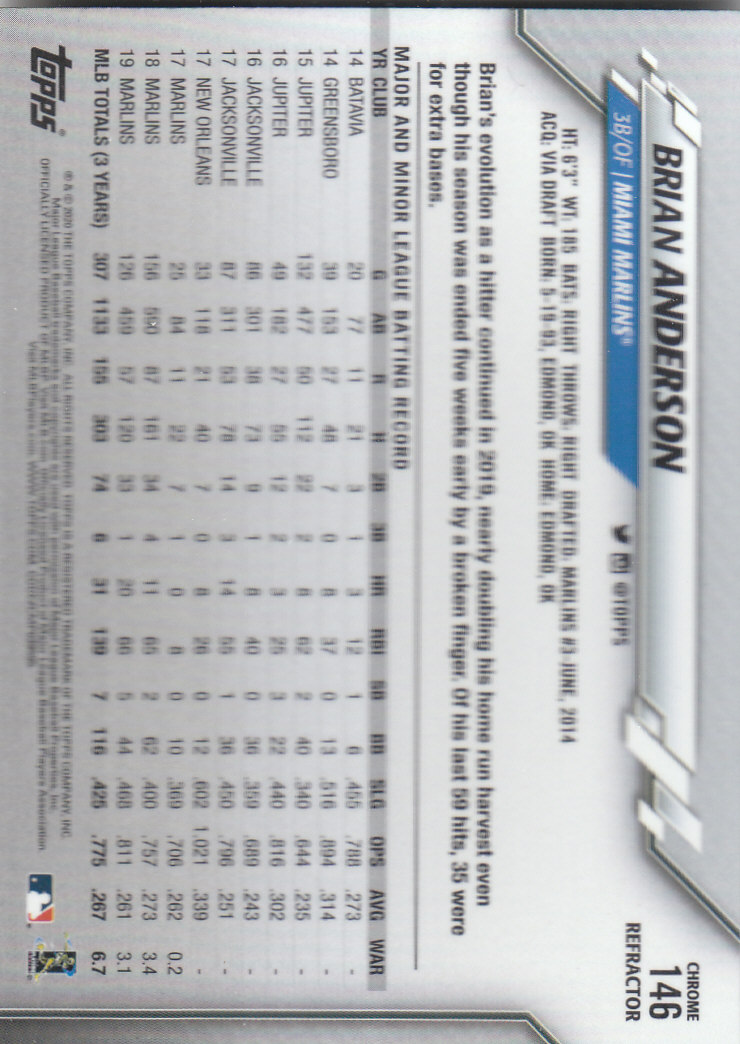 2020 Topps Chrome Baseball "Refractors" Parallel Cards - Picture 143 of 195