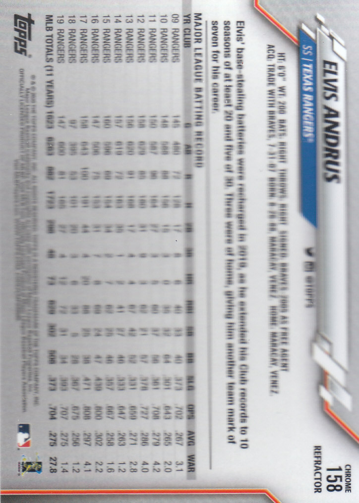 2020 Topps Chrome Baseball "Refractors" Parallel Cards - Picture 151 of 195