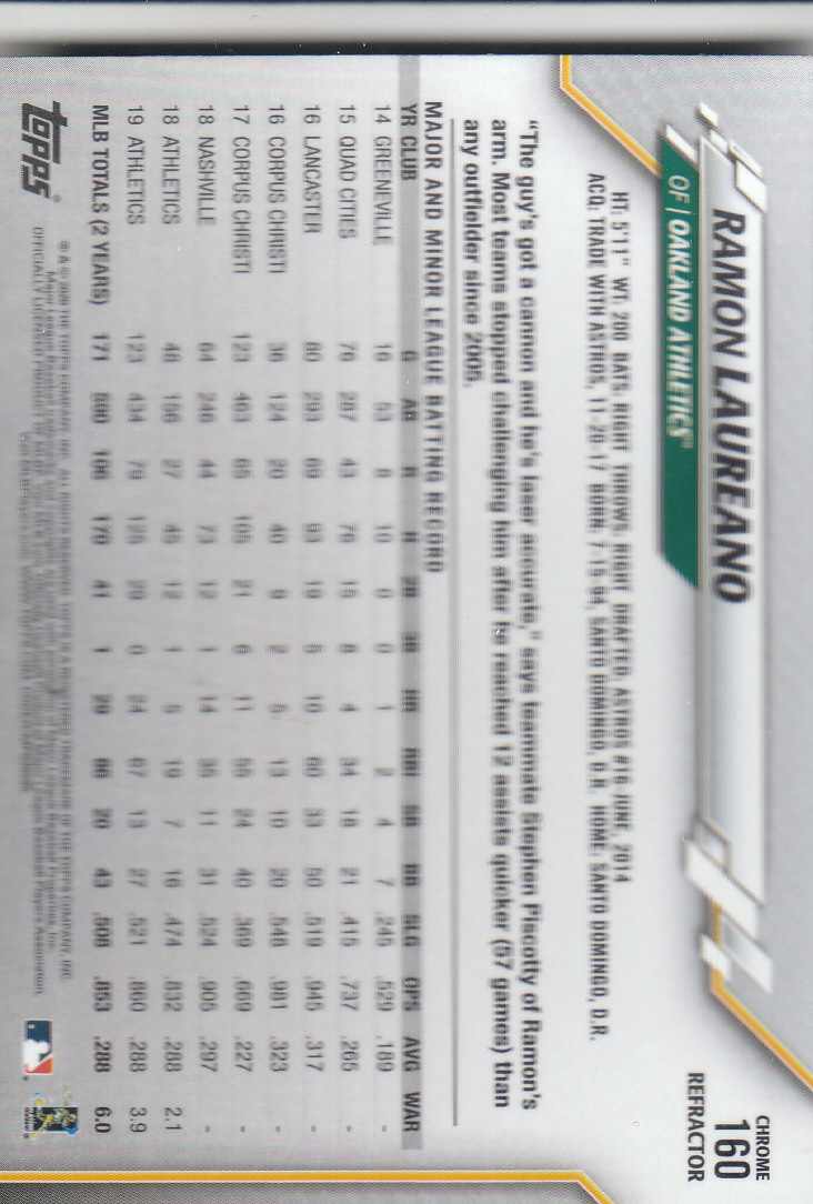 2020 Topps Chrome Baseball "Refractors" Parallel Cards - Picture 155 of 195