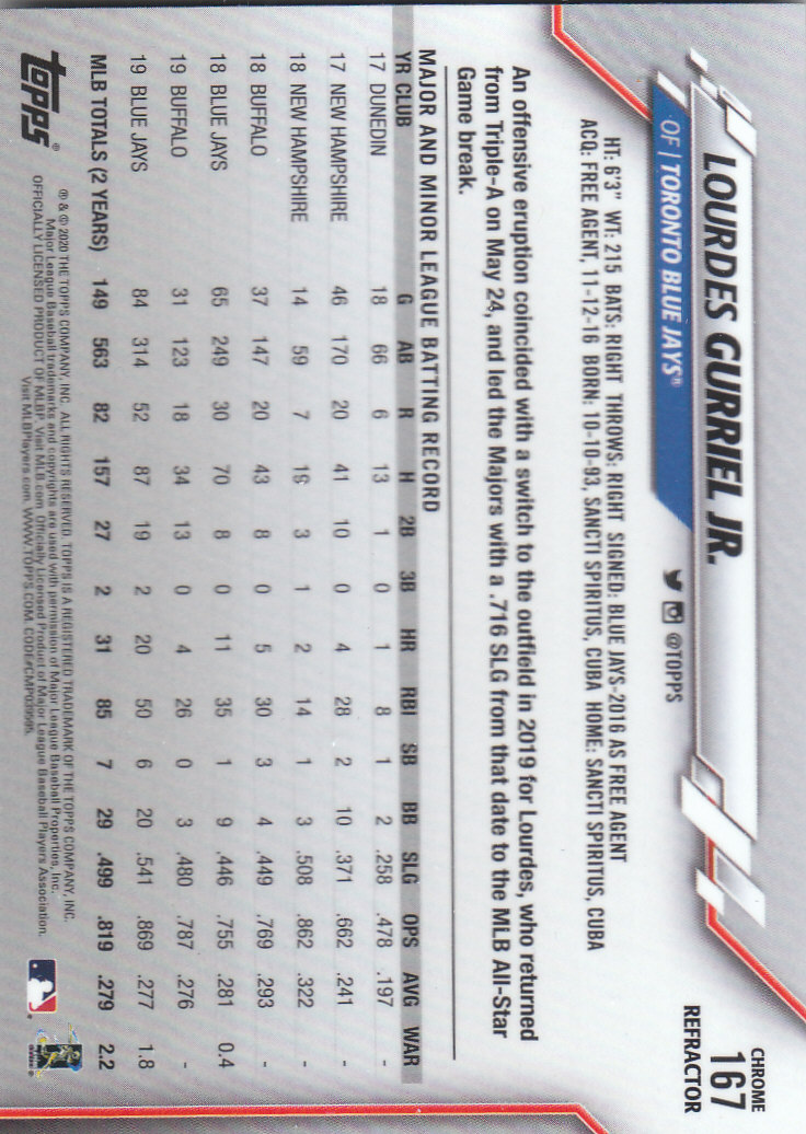 2020 Topps Chrome Baseball "Refractors" Parallel Cards - Picture 165 of 195