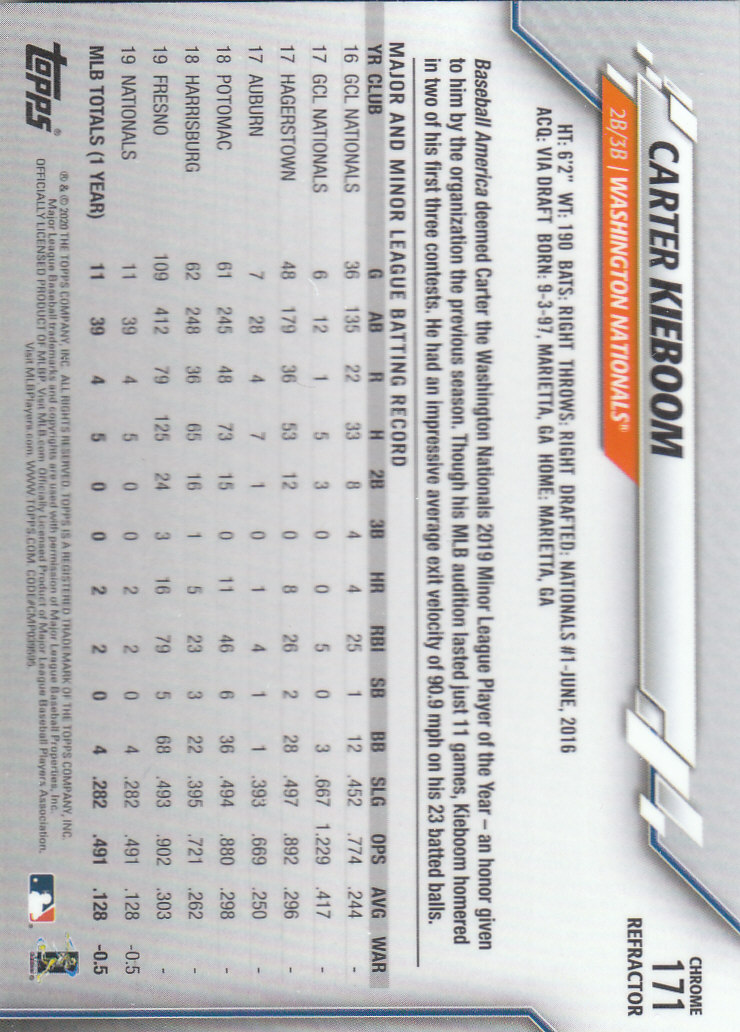 2020 Topps Chrome Baseball "Refractors" Parallel Cards - Picture 167 of 195