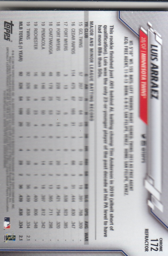 2020 Topps Chrome Baseball "Refractors" Parallel Cards - Picture 169 of 195