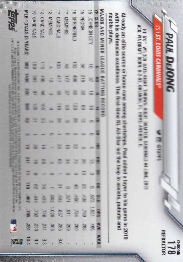 2020 Topps Chrome Baseball "Refractors" Parallel Cards - Picture 175 of 195