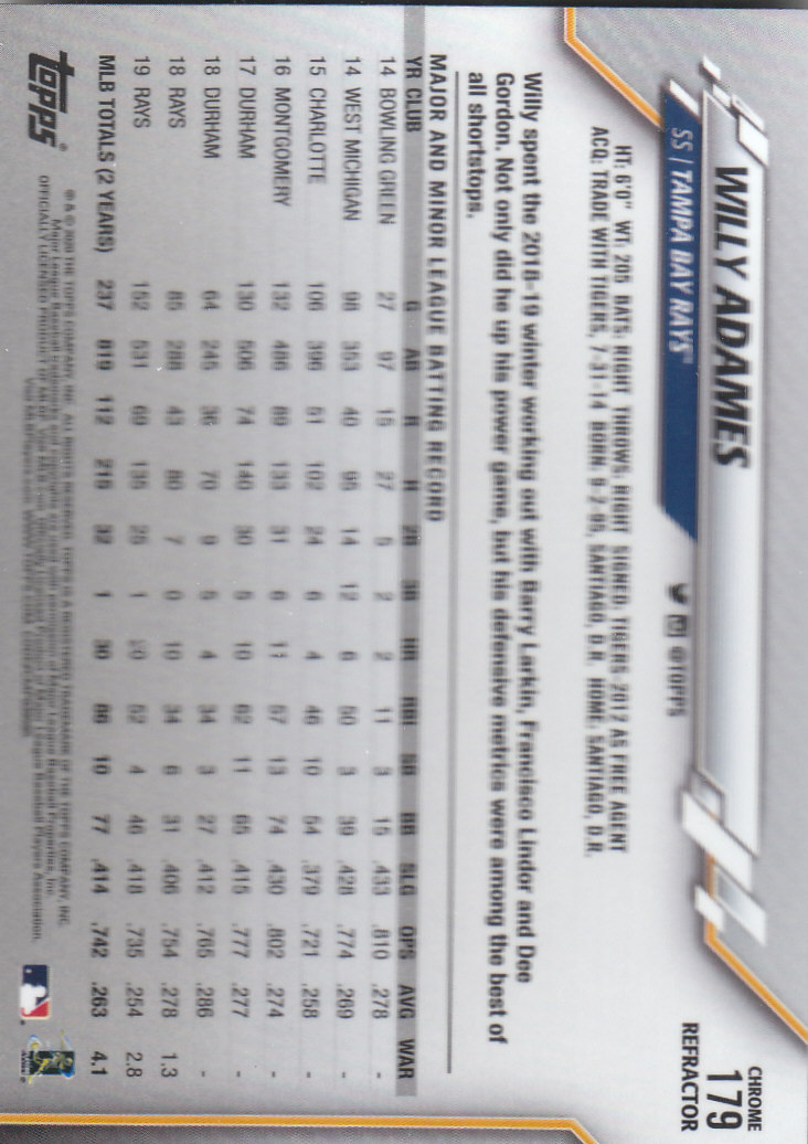 2020 Topps Chrome Baseball "Refractors" Parallel Cards - Picture 177 of 195