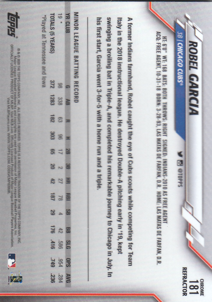 2020 Topps Chrome Baseball "Refractors" Parallel Cards - Picture 181 of 195
