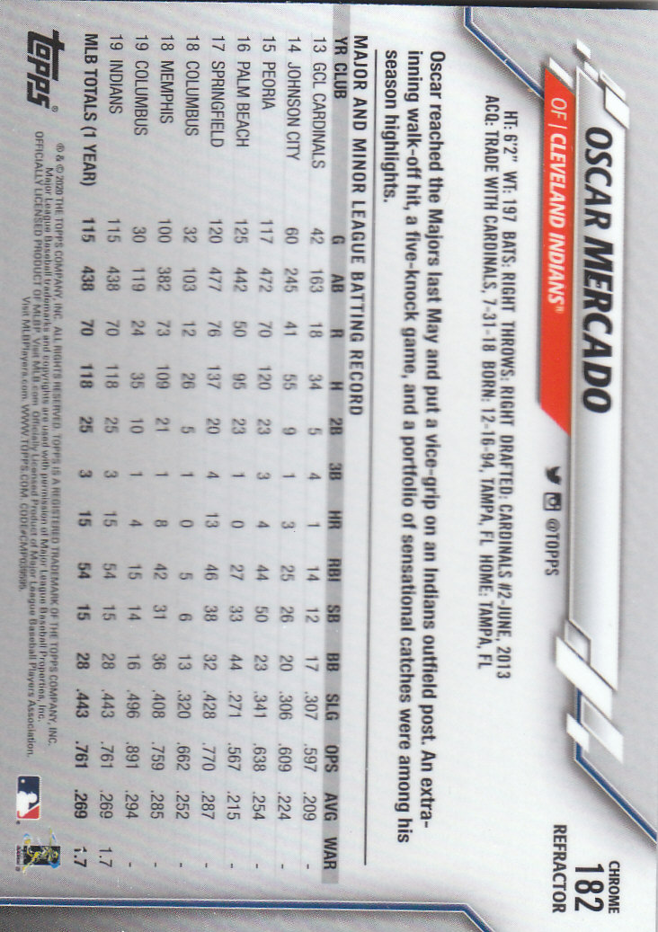 2020 Topps Chrome Baseball "Refractors" Parallel Cards - Picture 183 of 195