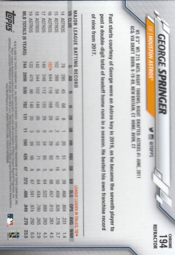 2020 Topps Chrome Baseball "Refractors" Parallel Cards - Picture 191 of 195