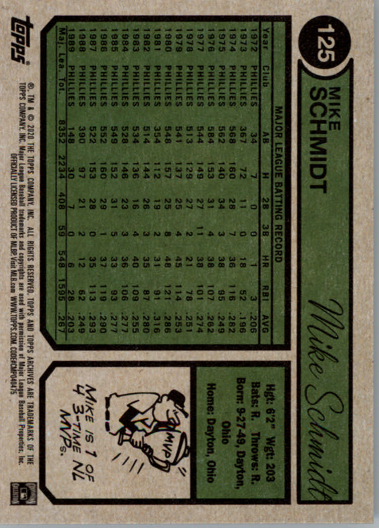 2020 Topps Archives Baseball Main Set Cards #1 to #160 Rookies and Veterans - Picture 231 of 293