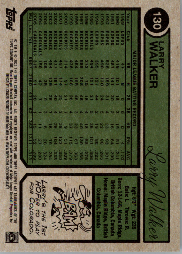 2020 Topps Archives Baseball Main Set Cards #1 to #160 Rookies and Veterans - Picture 241 of 293