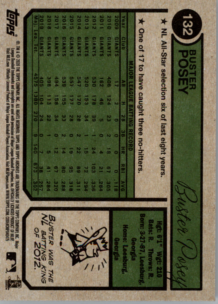 2020 Topps Archives Baseball Main Set Cards #1 to #160 Rookies and Veterans - Picture 245 of 293