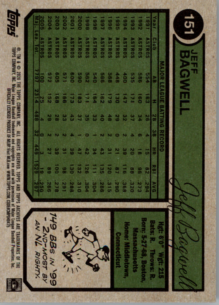 2020 Topps Archives Baseball Main Set Cards #1 to #160 Rookies and Veterans - Picture 279 of 293