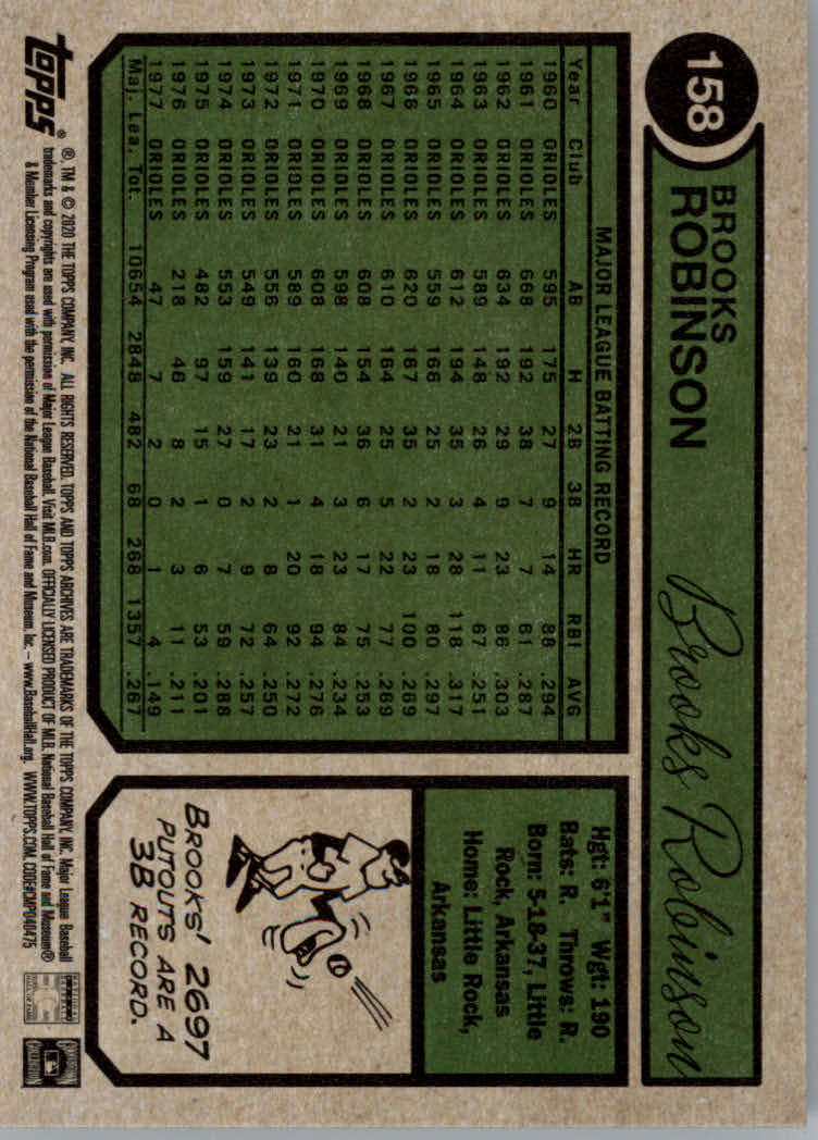 2020 Topps Archives Baseball Main Set Cards #1 to #160 Rookies and Veterans - Picture 291 of 293
