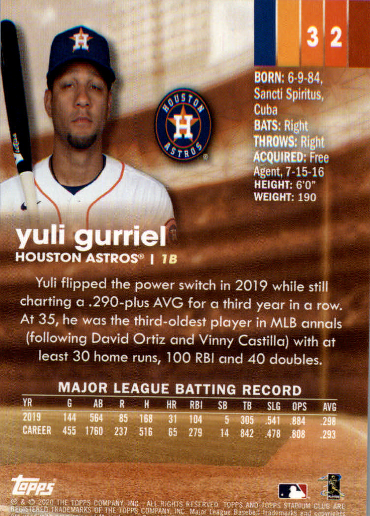 2020 Stadium Club (Topps) Baseball "Main Set" Cards #1 to #150 Rookies and Vets - Picture 61 of 281