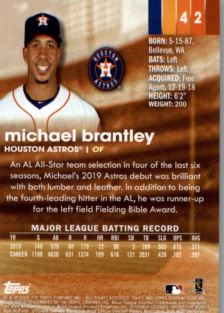 2020 Stadium Club (Topps) Baseball "Main Set" Cards #1 to #150 Rookies and Vets - Picture 81 of 281