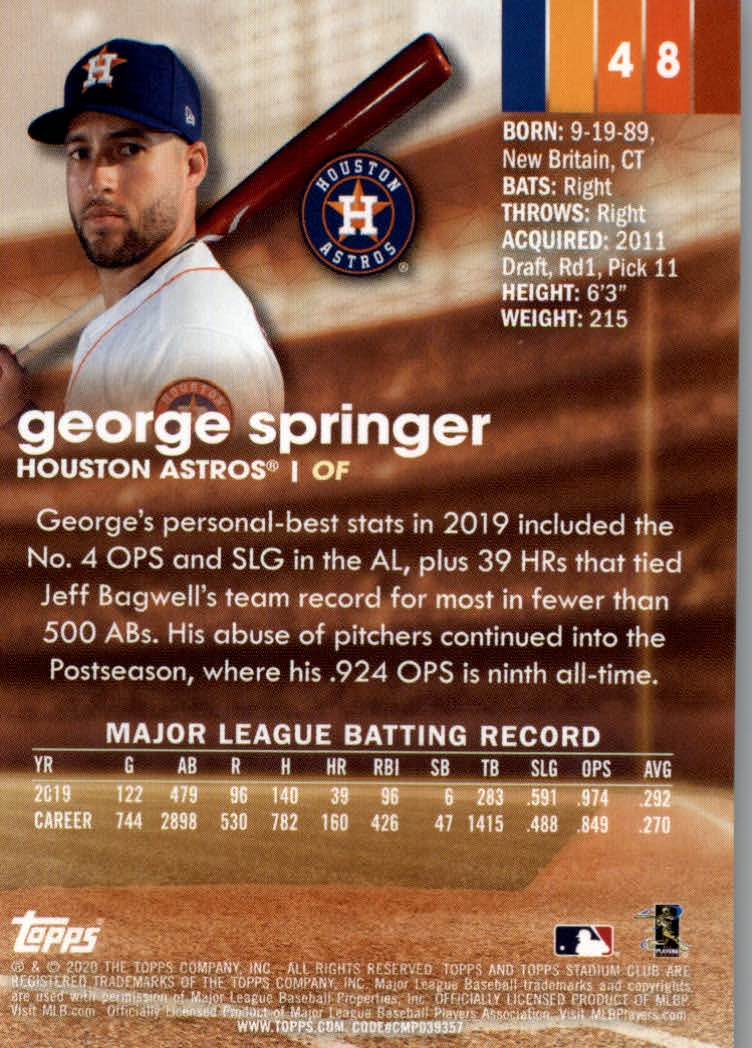 2020 Stadium Club (Topps) Baseball "Main Set" Cards #1 to #150 Rookies and Vets - Picture 91 of 281