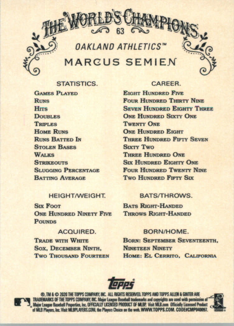 2020 Allen and Ginter (Topps) Baseball "Main Set" Base Cards #1 to #250 - Picture 115 of 467