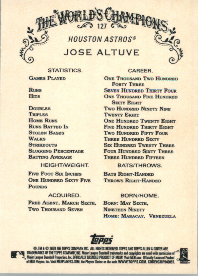 2020 Allen and Ginter (Topps) Baseball "Main Set" Base Cards #1 to #250 - Picture 229 of 467