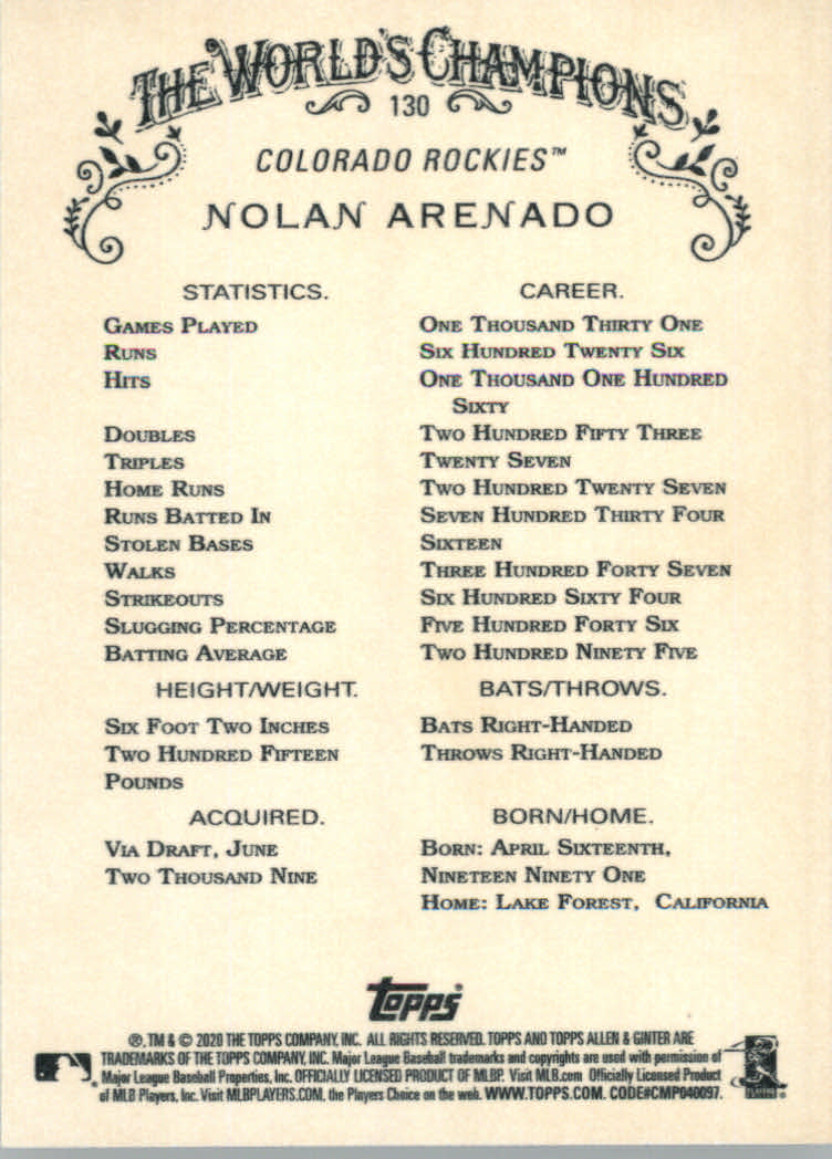 2020 Allen and Ginter (Topps) Baseball "Main Set" Base Cards #1 to #250 - Picture 235 of 467