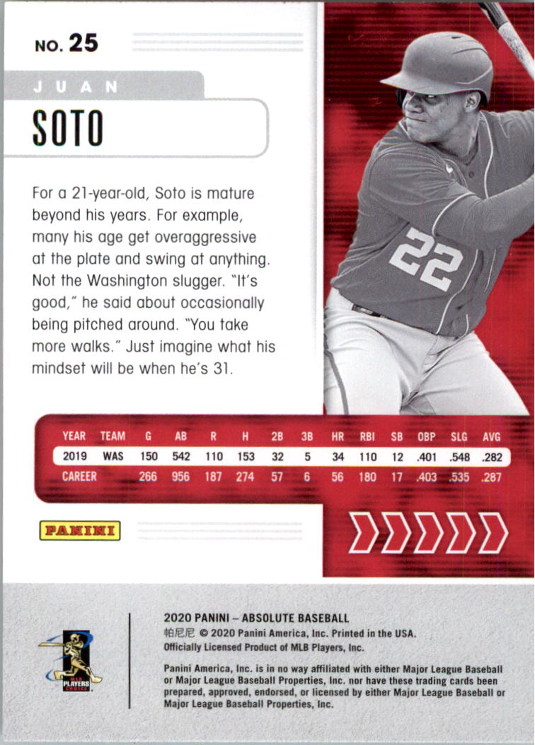 2020 Absolute Baseball Card Pick | eBay
