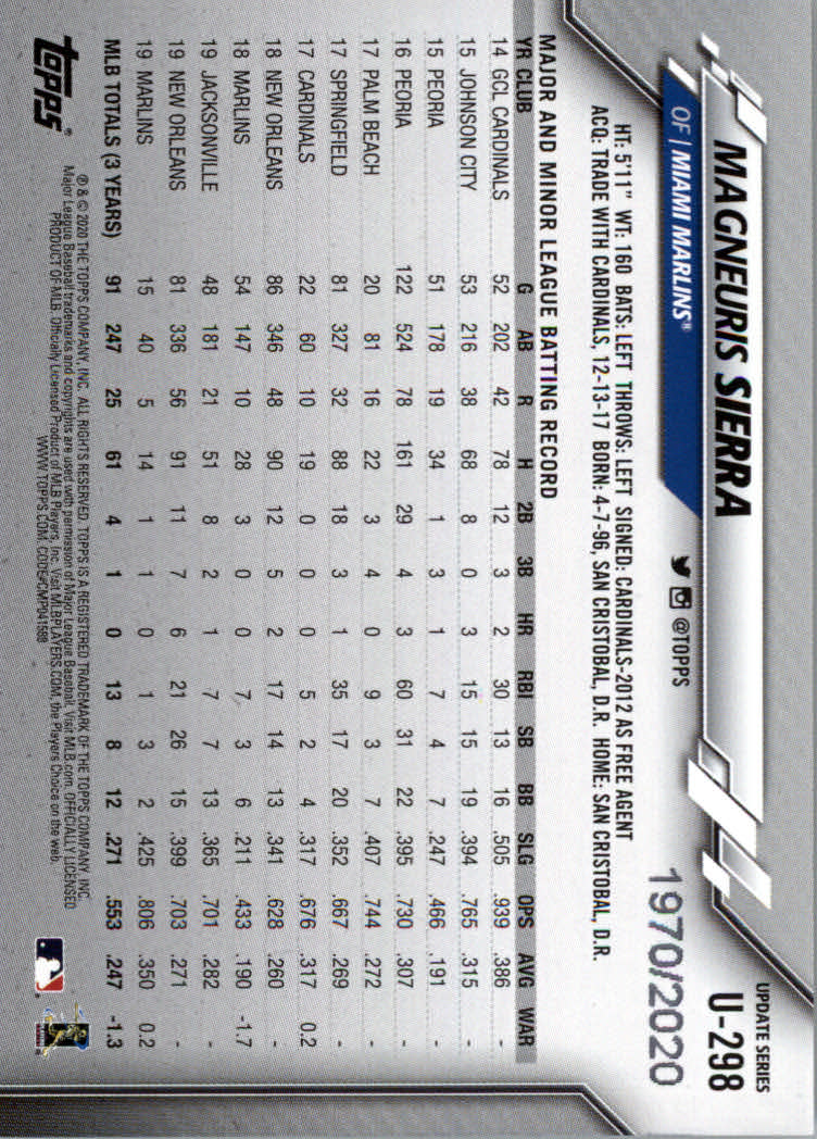 2020 Topps Update Baseball "Gold" Parallel Cards - Picture 55 of 55