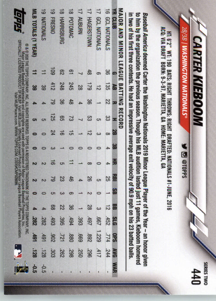 2020 TOPPS BASEBALL ASSORTED SINGLES U-PICK #251-500 - Picture 209 of 301