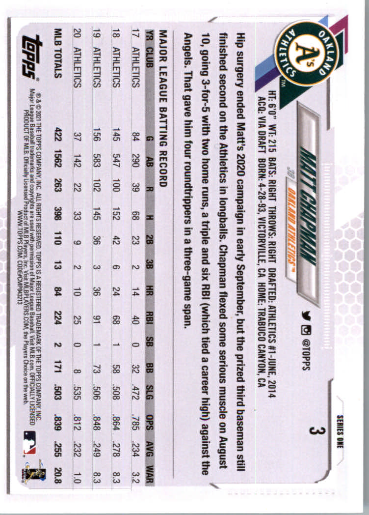 2021 Topps Baseball Base Set Cards #1 to #250 Rookies and Veterans - Picture 5 of 471