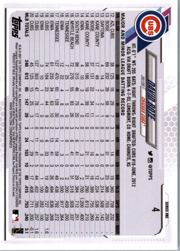 2021 Topps Baseball Base Set Cards #1 to #250 Rookies and Veterans - Picture 7 of 471