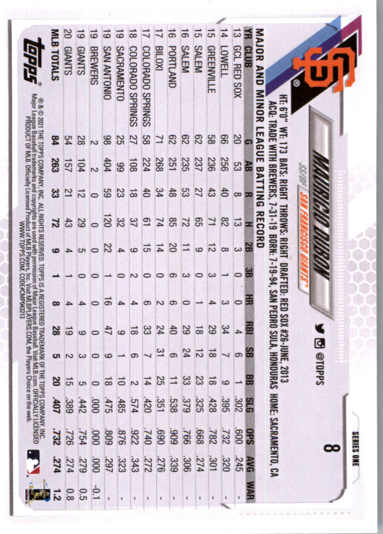 2021 Topps Baseball Base Set Cards #1 to #250 Rookies and Veterans - Picture 15 of 471