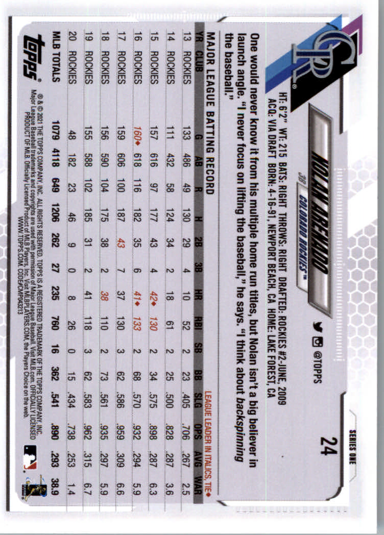 2021 Topps Baseball Base Set Cards #1 to #250 Rookies and Veterans - Picture 43 of 471