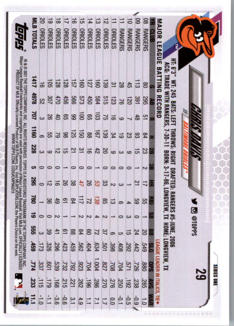 2021 Topps Baseball Base Set Cards #1 to #250 Rookies and Veterans - Picture 51 of 471