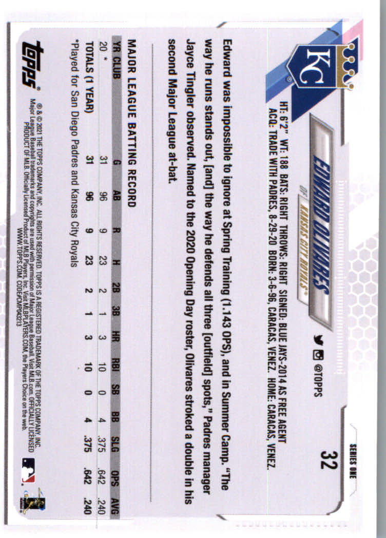 2021 Topps Baseball Base Set Cards #1 to #250 Rookies and Veterans - Picture 57 of 471