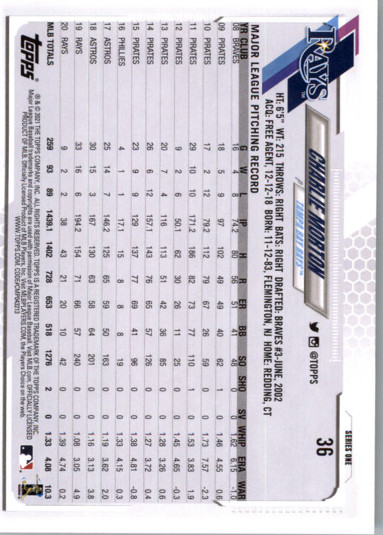 2021 Topps Baseball Base Set Cards #1 to #250 Rookies and Veterans - Picture 65 of 471
