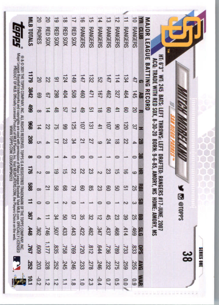 2021 Topps Baseball Base Set Cards #1 to #250 Rookies and Veterans - Picture 69 of 471