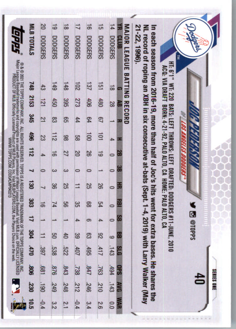 2021 Topps Baseball Base Set Cards #1 to #250 Rookies and Veterans - Picture 73 of 471