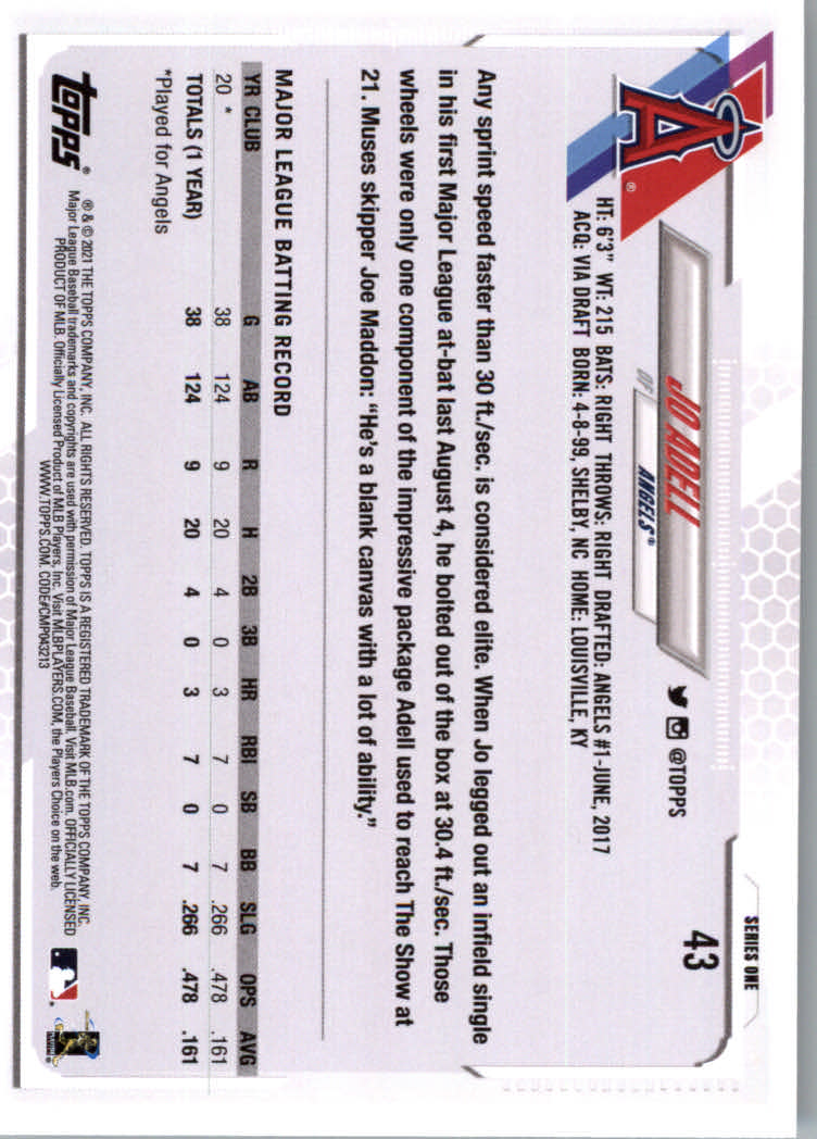2021 Topps Baseball Base Set Cards #1 to #250 Rookies and Veterans - Picture 79 of 471
