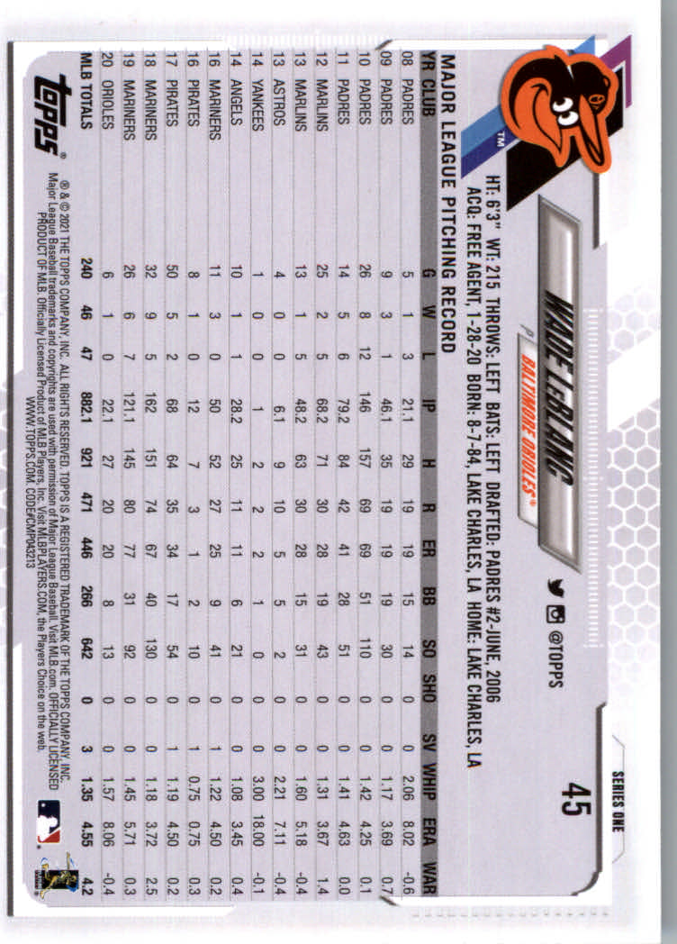 2021 Topps Baseball Base Set Cards #1 to #250 Rookies and Veterans - Picture 83 of 471