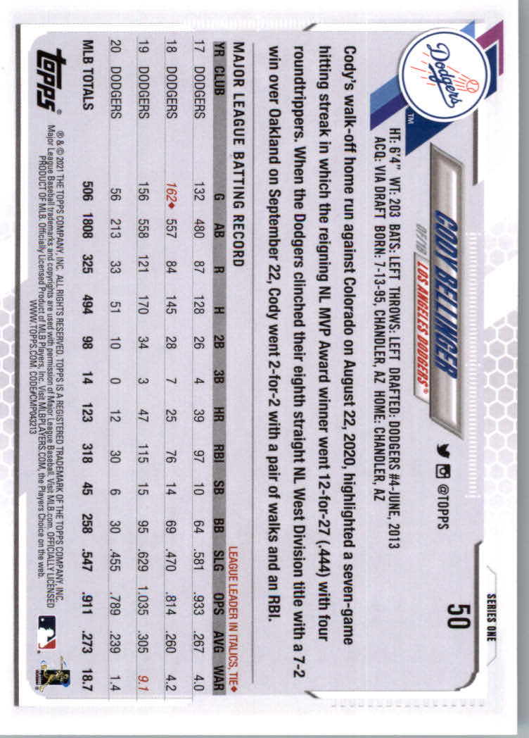 2021 Topps Baseball Base Set Cards #1 to #250 Rookies and Veterans - Picture 93 of 471