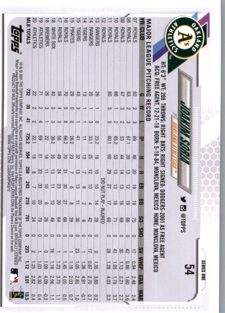 2021 Topps Baseball Base Set Cards #1 to #250 Rookies and Veterans - Picture 99 of 471