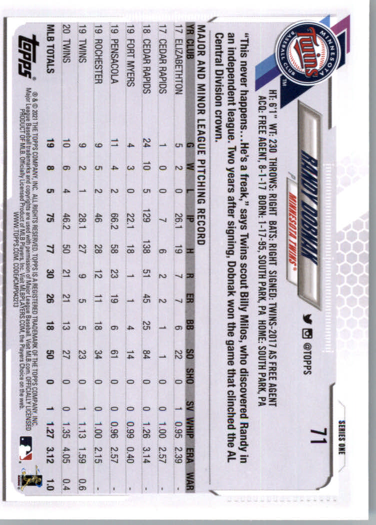 2021 Topps Baseball Base Set Cards #1 to #250 Rookies and Veterans - Picture 133 of 471
