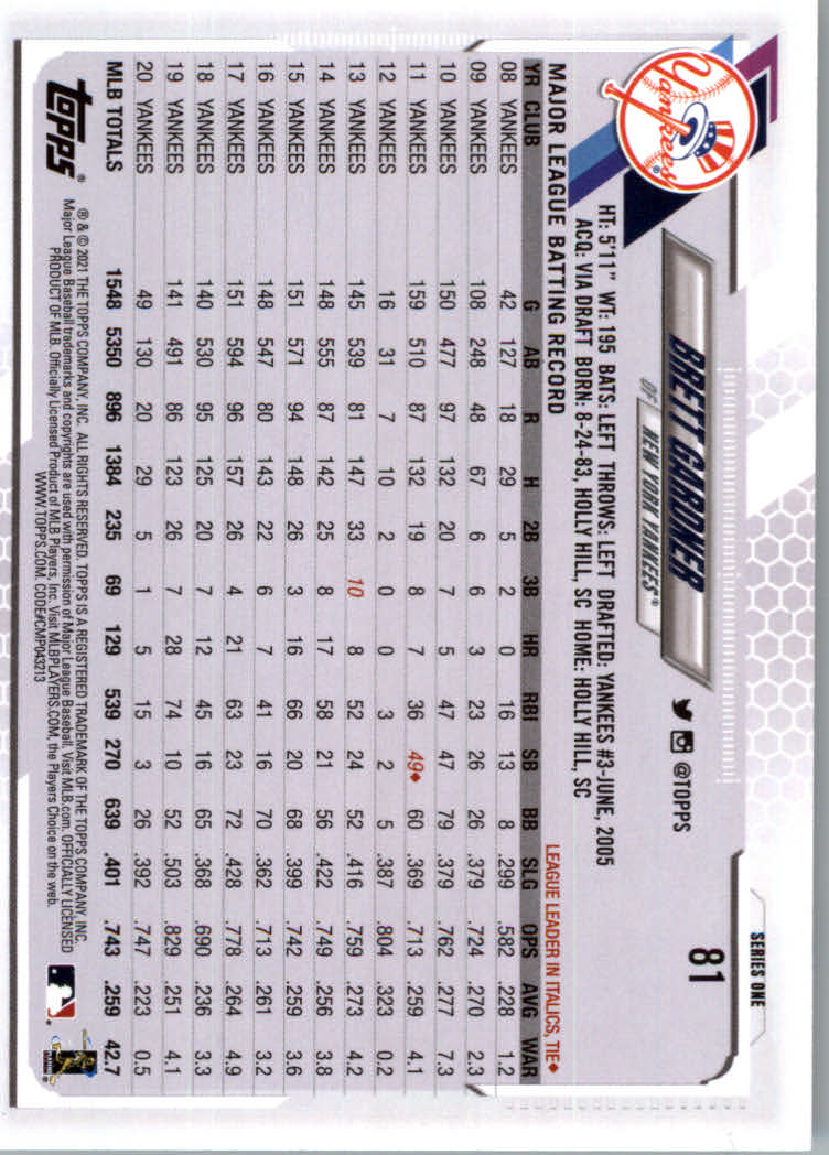 2021 Topps Baseball Base Set Cards #1 to #250 Rookies and Veterans - Picture 153 of 471