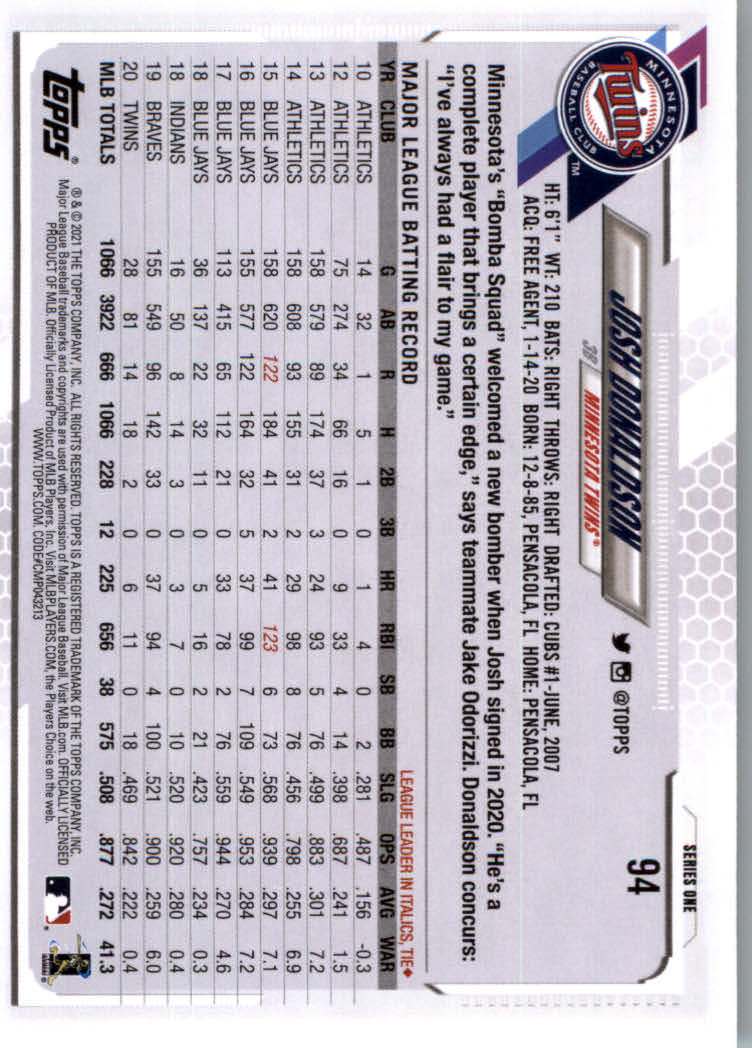 2021 Topps Baseball Base Set Cards #1 to #250 Rookies and Veterans - Picture 177 of 471
